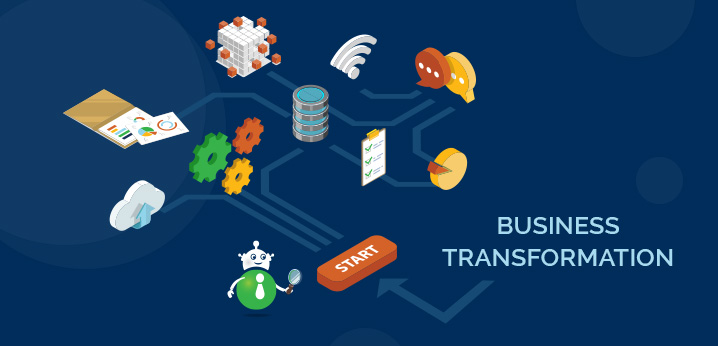 What Really Drives Successful Business Transformation?
