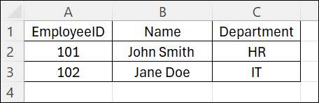 sample-excel-file-containing-test-data