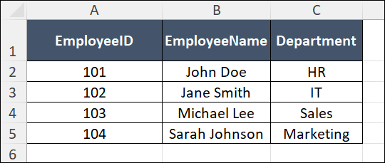 scrn-delete-cell-data-command-employee-research-csv