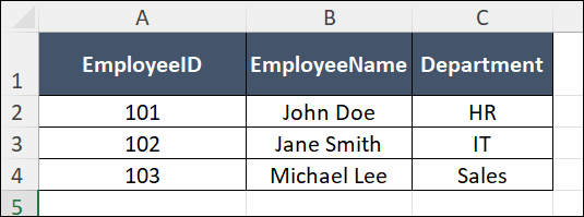 scrn-get-row-data-command-employee-records-csv