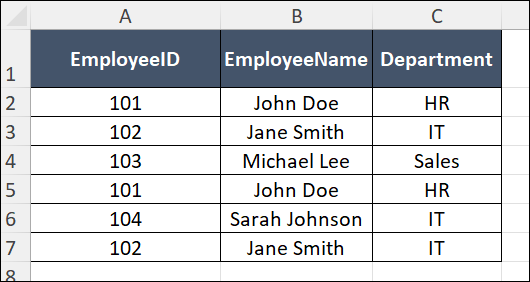 scrn-remove-duplicate-csv-with-duplicate-records