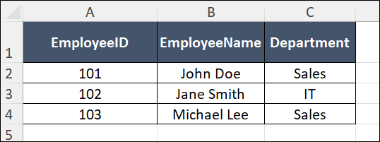 scrn-replace-command-employee-records-csv
