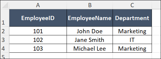 scrn-replace-command-updated-employee-records