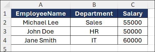 scrn-sort-command-unsorted-csv-file