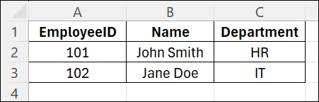 Sample: Excel File Containing Test Data