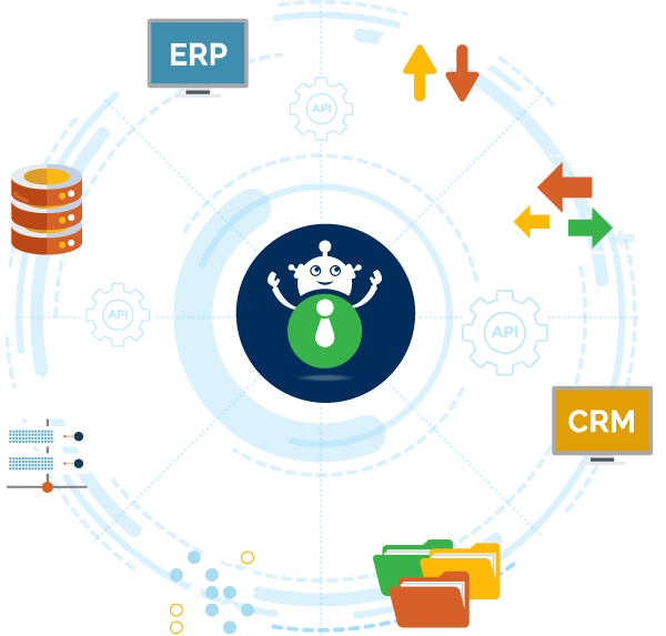 Intelligent Platform as a Service