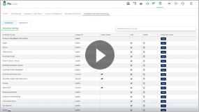 HuLoop Content Processing Video Demonstration
