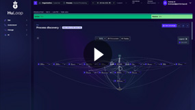 HuLoop Productivity Discovery Video Demonstration