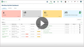 See HuLoop’s Intelligent Workflow Orchestration (IWO) in Action