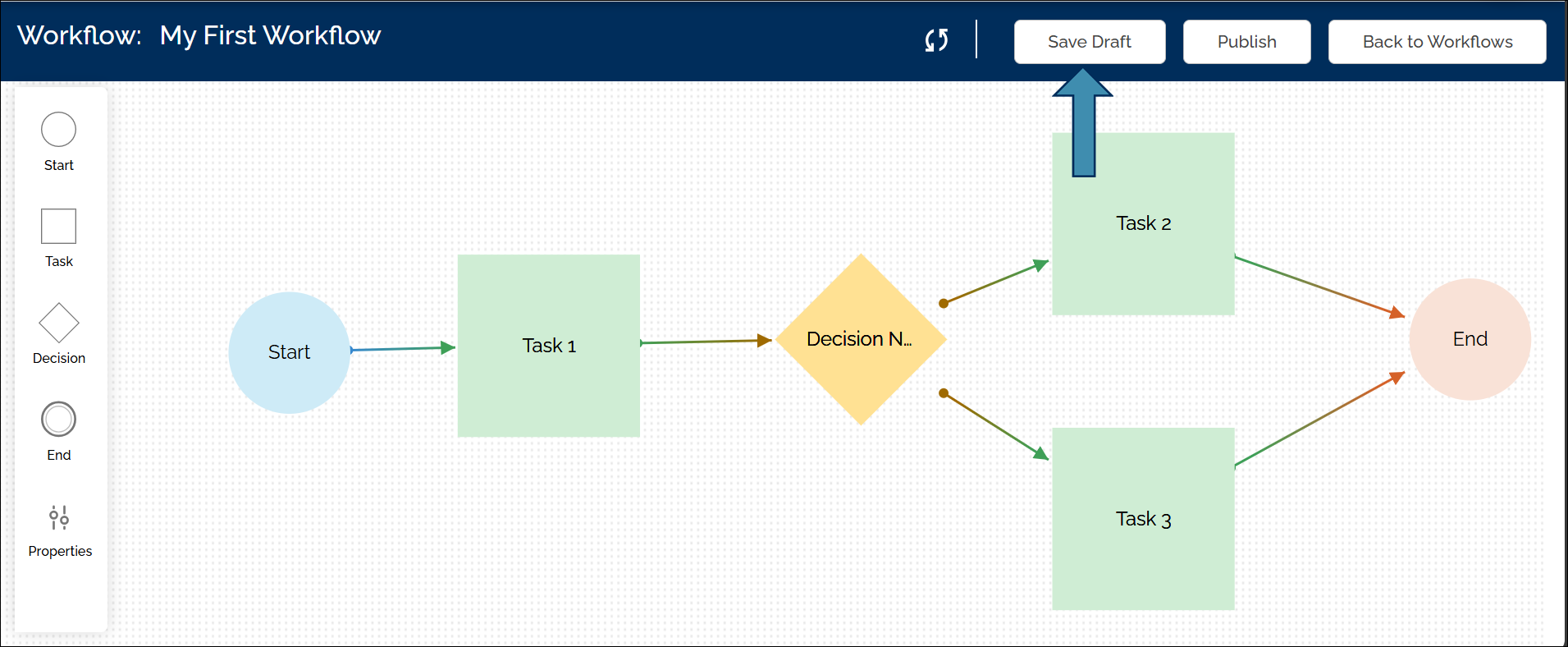 scrn-workflow-form-save-draft