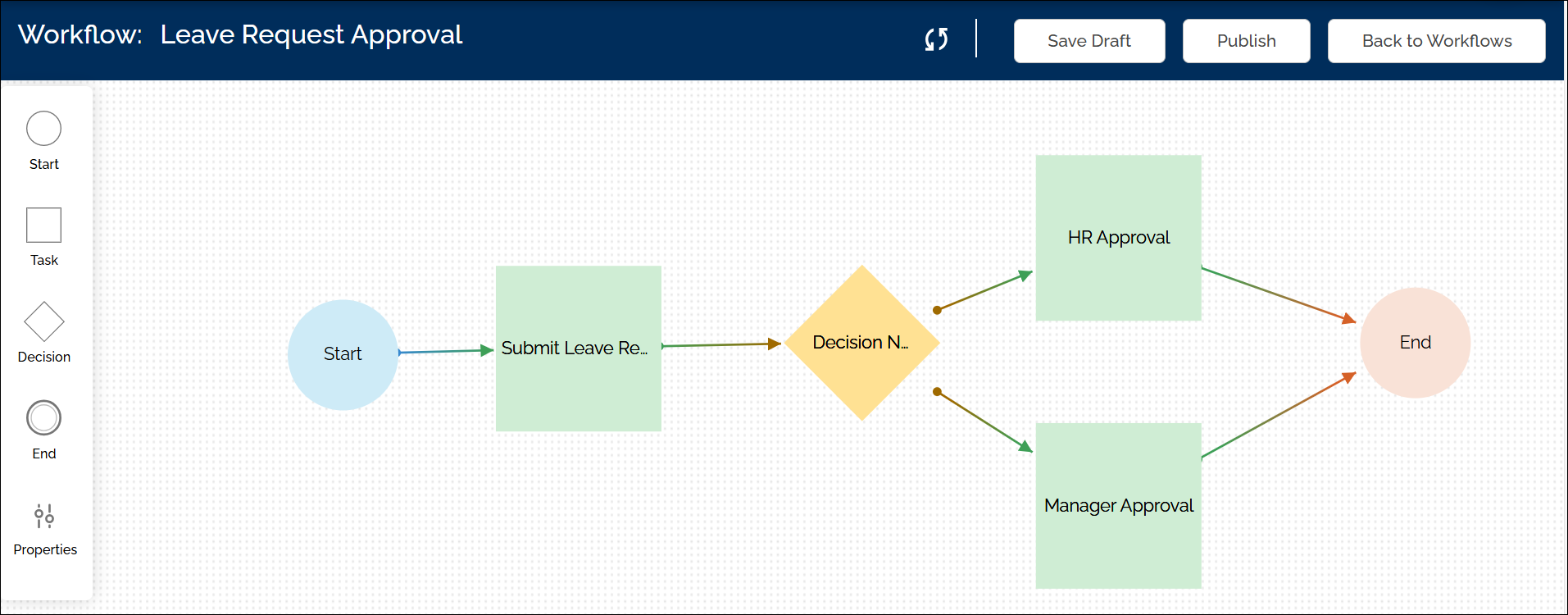 scrn-workflow-leave-request-approval
