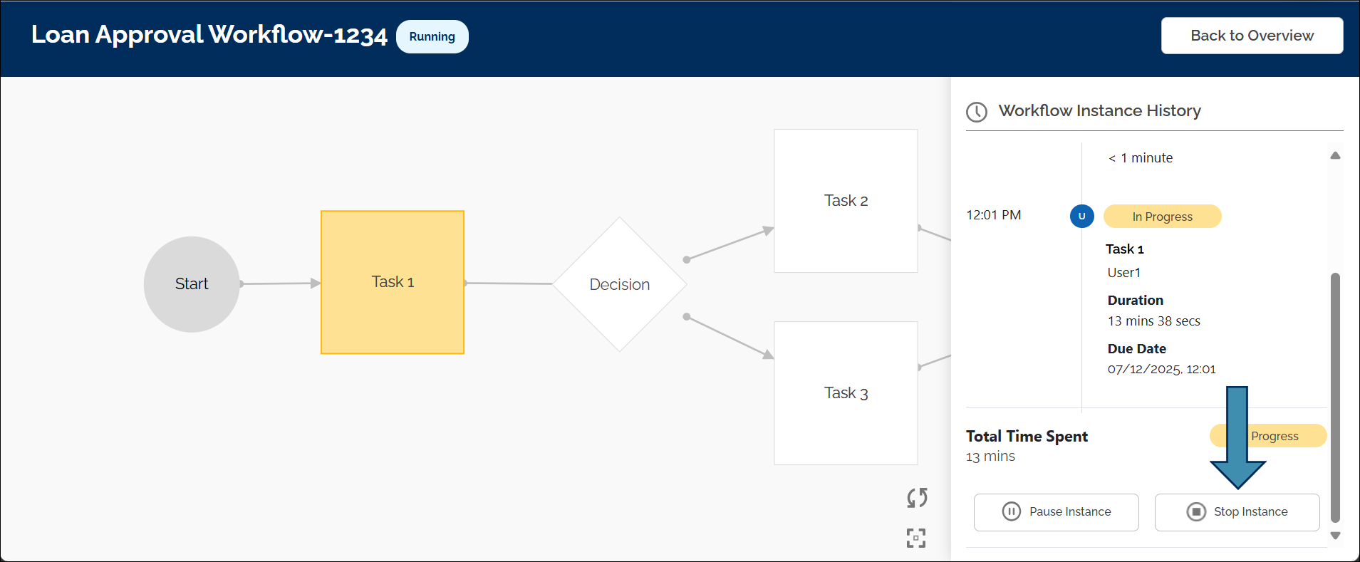 workflow-stop-instance