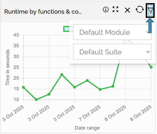 v7_analytic_dashboard_filter_by_module_and_suite