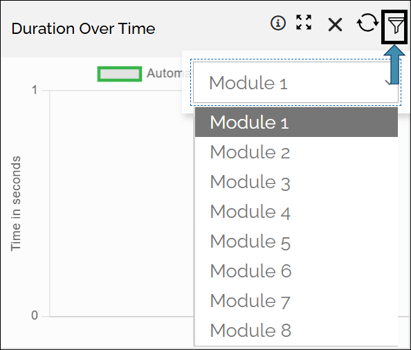 v7_analytic_dashboard_select_module_using_filter