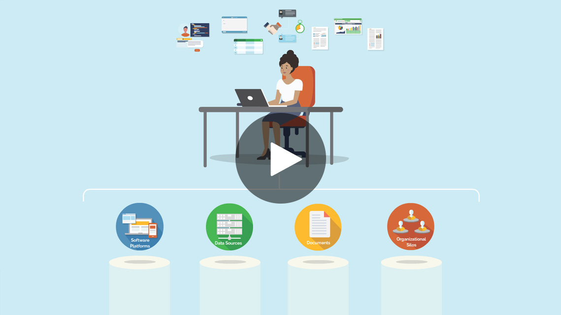 Watch an overview of HuLoop's Process Automation
