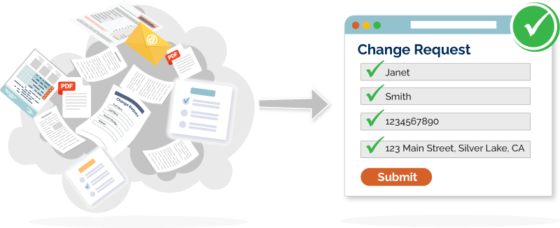 Transform paper forms and PDFs into structured, validated digital applications