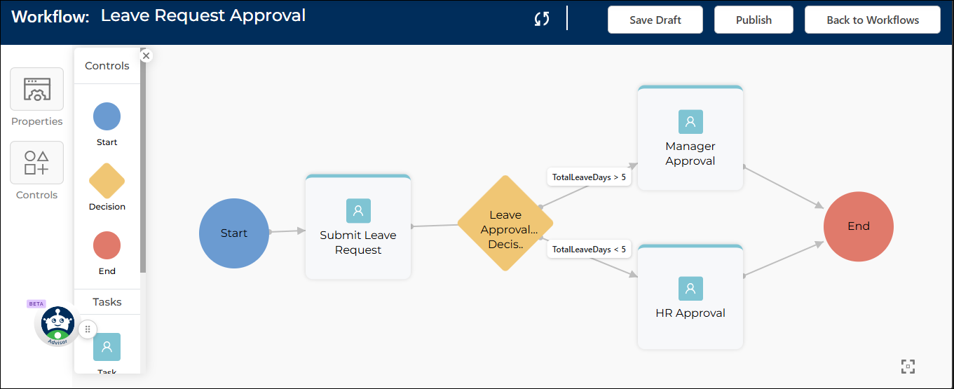Leave Request Approval Workflow