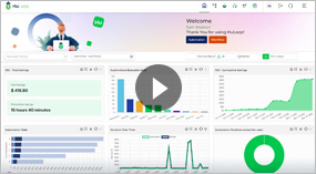 HuLoop AI-powered work optimization platform dashboard